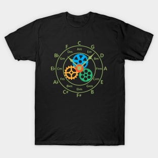 Circle of Fifths Mechanical Clock Style Yellow Green T-Shirt